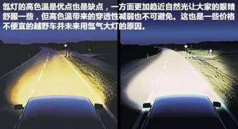 卤素灯/氙气灯/led灯 汽车大灯该怎么选?