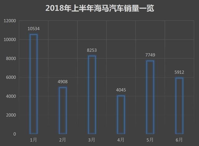 suv销量排行榜_25万左右suv销量排行_2017年suv销量榜