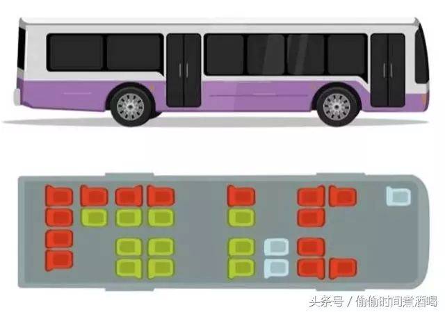 汽车的死亡座位和安全座位你平常都坐在哪个座位