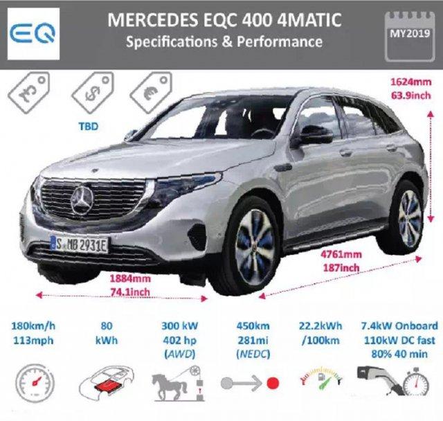 从奔驰eqc4004matic结构设计看传统主机厂的造车哲学