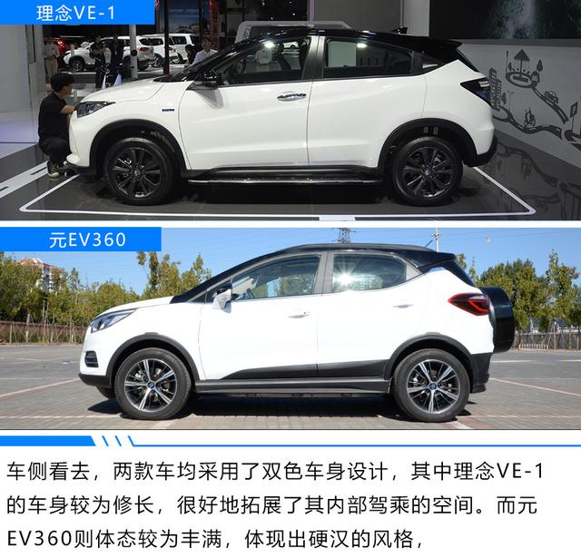 居家小型suv的对比 理念ve-1&比亚迪元ev360你更青睐谁?