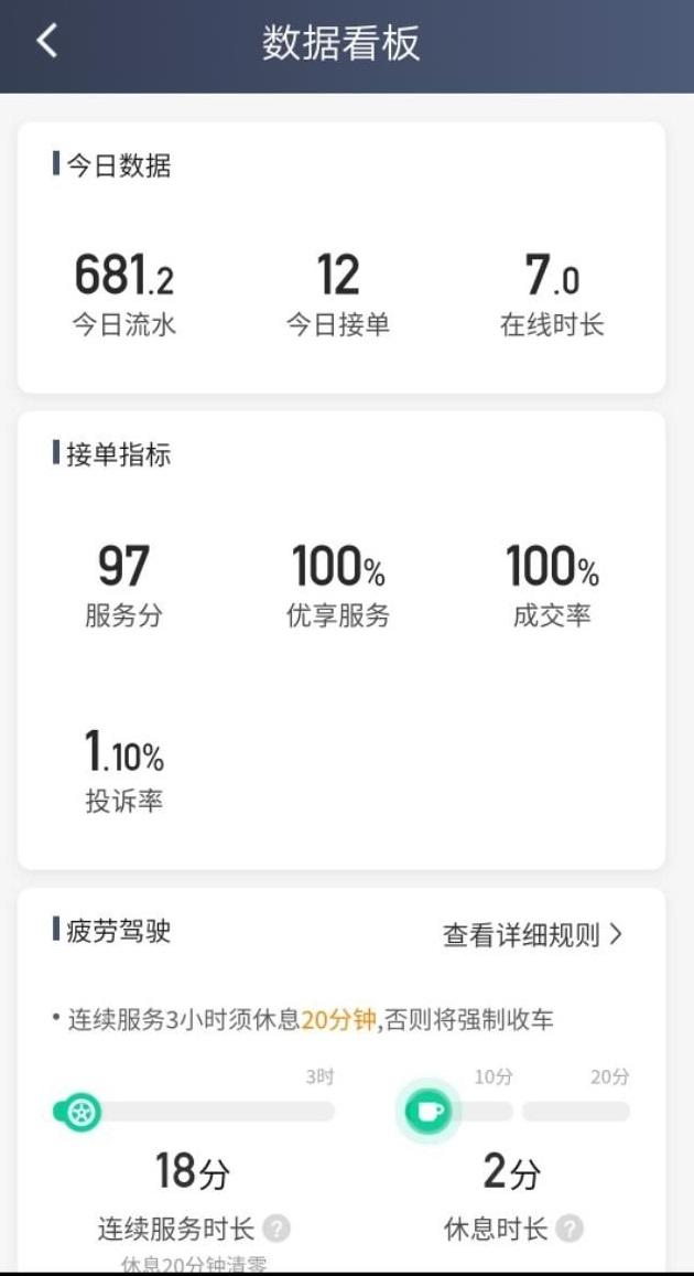 7小时700的流水这个滴滴司机怎么做到的他说关键看这4点