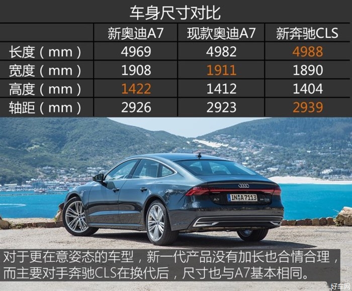 全新奥迪a7sportback上市售80888798万