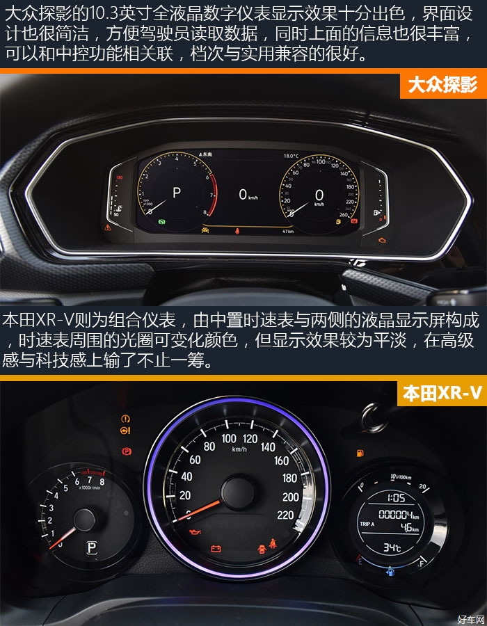 谁才是适合年轻人的精品suv,大众探影对比本田xr-v