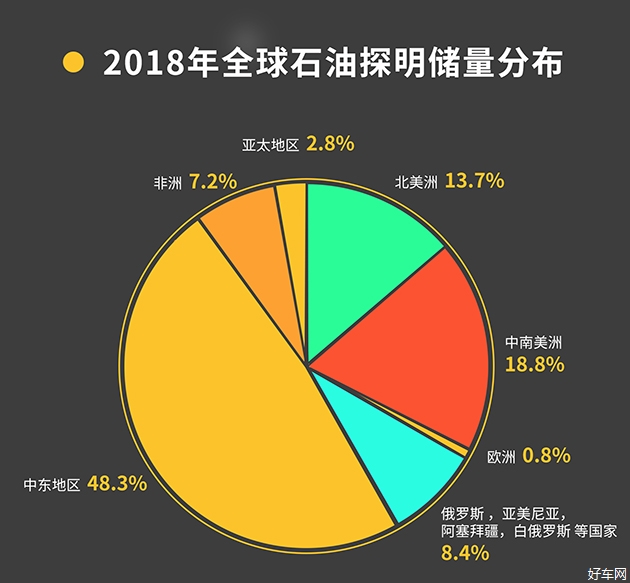 致密气 页岩气_致密气 页岩气 区别_页岩气