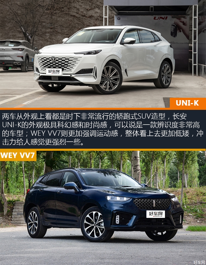 重新定义自主品牌suv 长安uni-k对比wey vv7