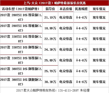 17款大众帕萨特更新报价 1.4T价格低到你尖叫