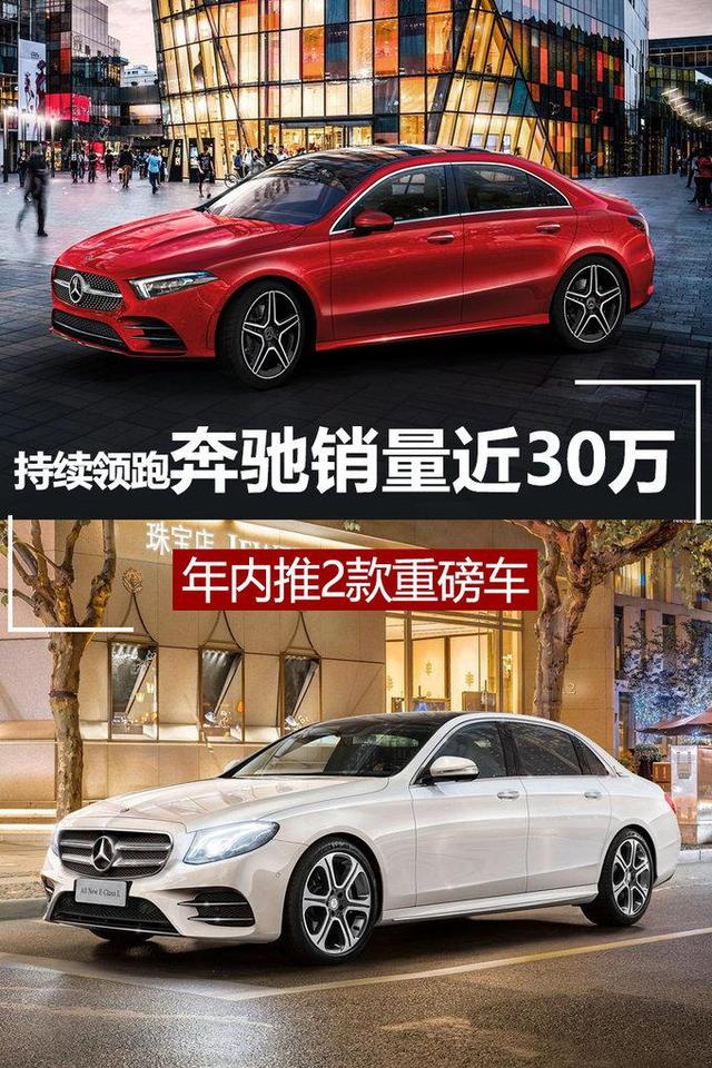 奔馳15月銷量近30萬輛下半年再推2款重磅新車