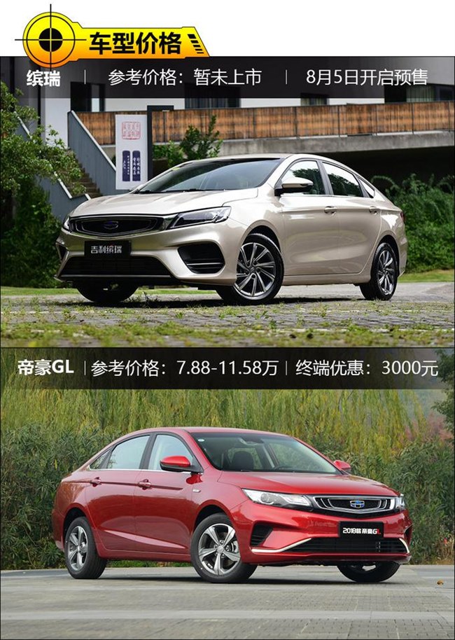 买运动还是买家用了解下 吉利缤瑞对比帝豪GL