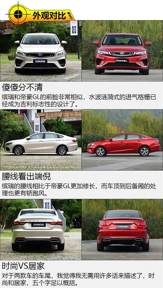 买运动还是买家用了解下 吉利缤瑞对比帝豪GL
