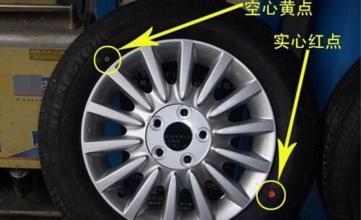 轮胎最容易被忽略部位，其实上面有很多红点黄点，你知道含义么