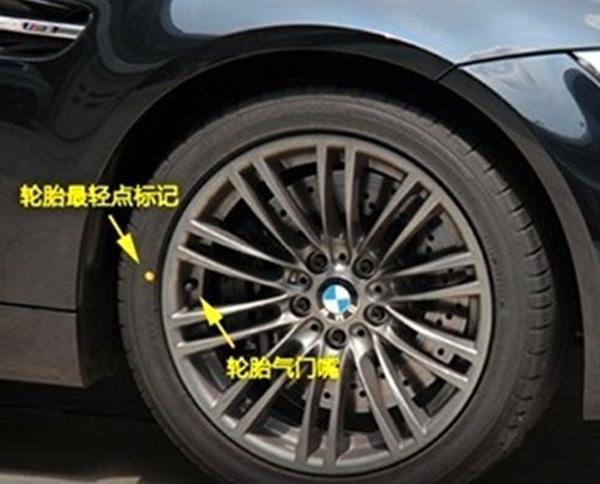 轮胎最容易被忽略部位，其实上面有很多红点黄点，你知道含义么