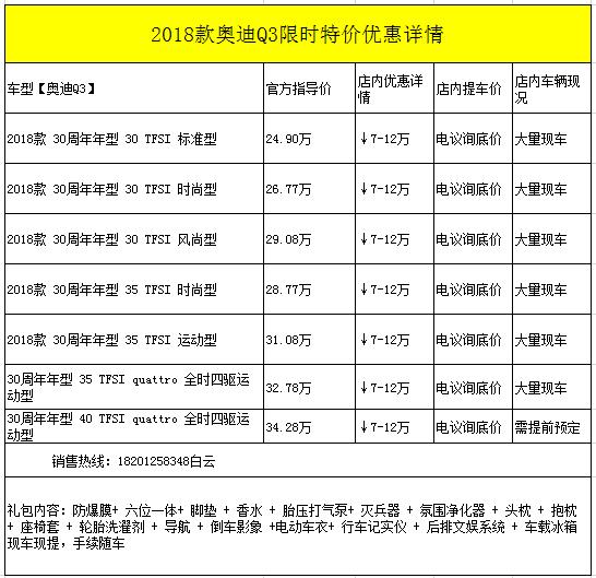 2018款奥迪q3团购促销奥迪14t时尚型现在什么价