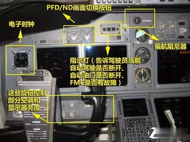 波音737飛機駕駛艙面板全解讀