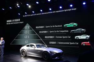 新款梅赛德斯AMG GT家族上市 售131.88-182.68万