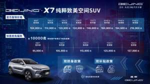 四三快报 | BMFA架构首款新车，BEIJING-X7上市突破传统燃油车边界！