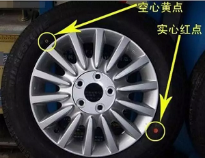 轮胎上有两个点：一红一黄很重要，大多数人都不知道！