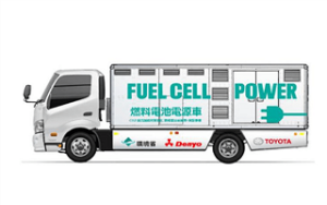 丰田推氢燃料发电车：可连续发电72小时