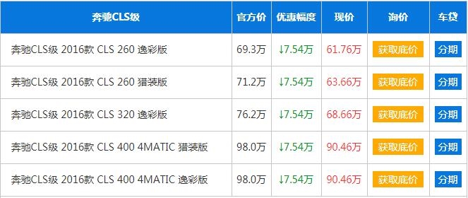 厦门东之星奔驰CLS优惠7.54万售61.76万