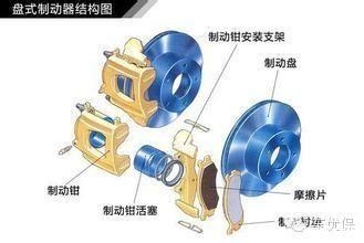 刹车片多久换一次？专业技师给了建议，新手可不要大意，太危险了