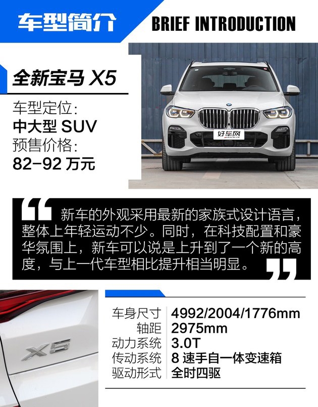 科技感提升动力有惊喜 试驾新一代宝马X5