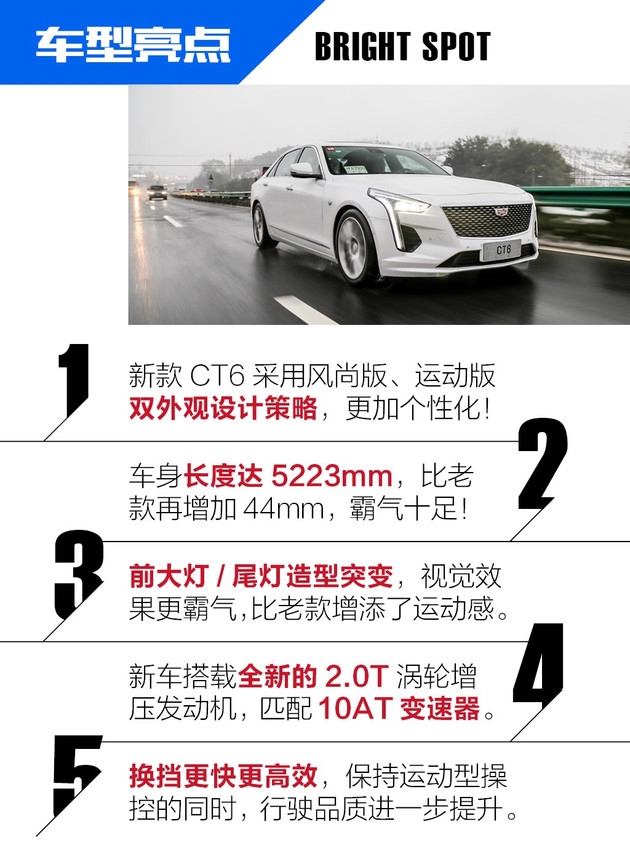 年轻化设计动力革新 抢先试驾凯迪拉克CT6