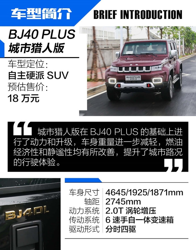 产品实力更加均衡 试驾北京BJ40 PLUS