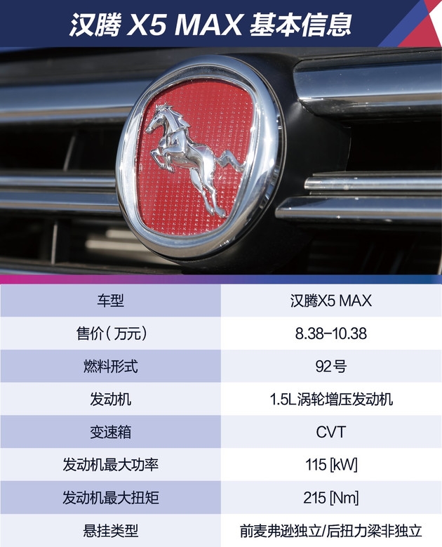 多加两个座空间动力够用 试驾汉腾X5 MAX