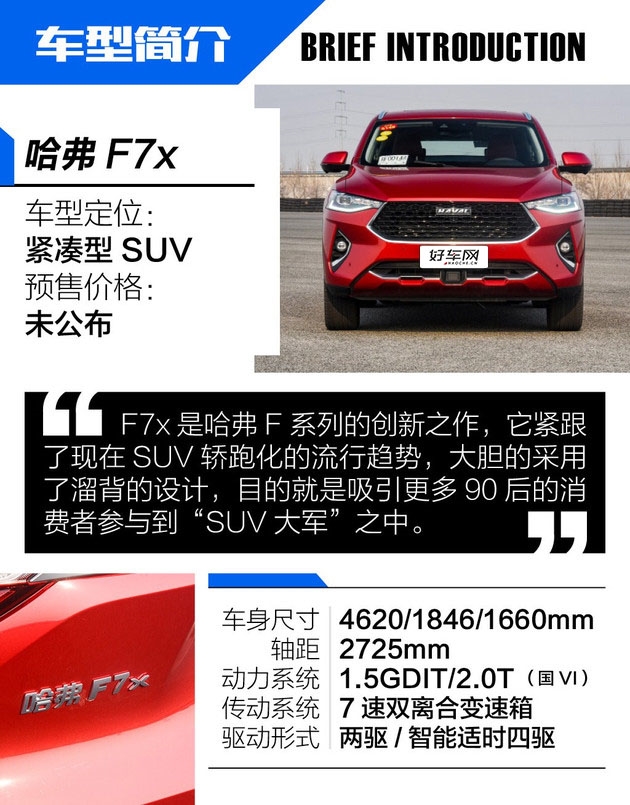 颜值担当时尚溜背轿跑 试驾新款哈弗F7x