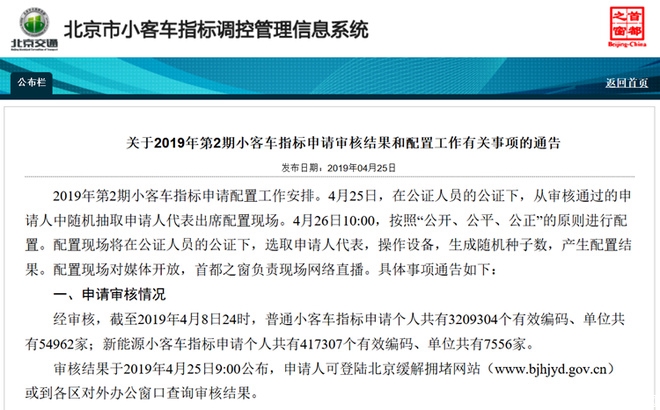 北京新能源指标已排至2027年 42万人排队申请！