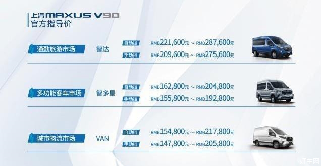 上汽大通V90正式上市 售价14.78-28.76万 