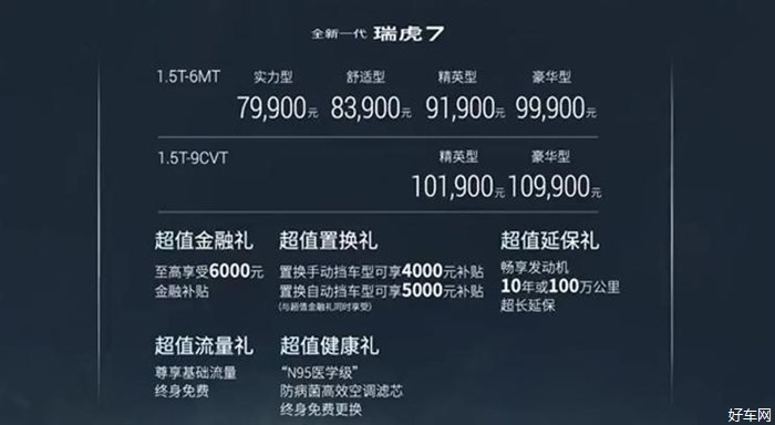  奇瑞全新瑞虎7正式上市 售价7.99万元起