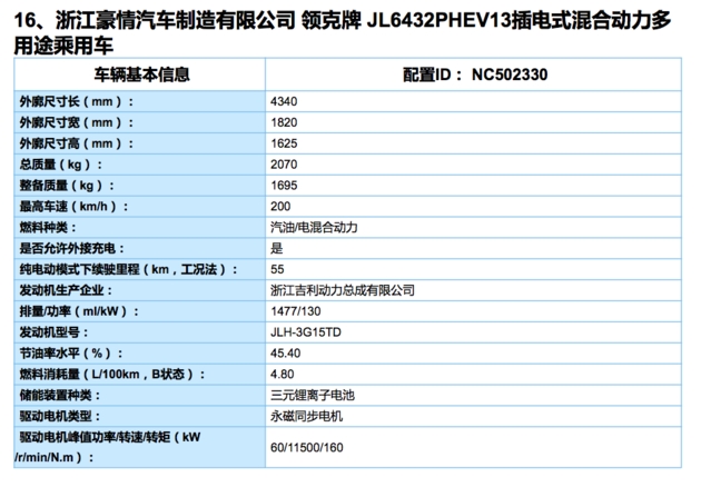 领克06 PHEV部分参数曝光 纯电模式续航里程55km