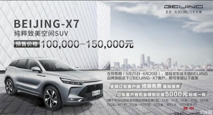 BEIJING-X7开启预售 价格区间10.00-15.00万