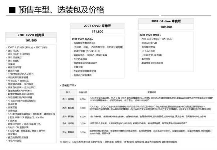 预售16.18万起 新起亚K5凯酷9月7日上市