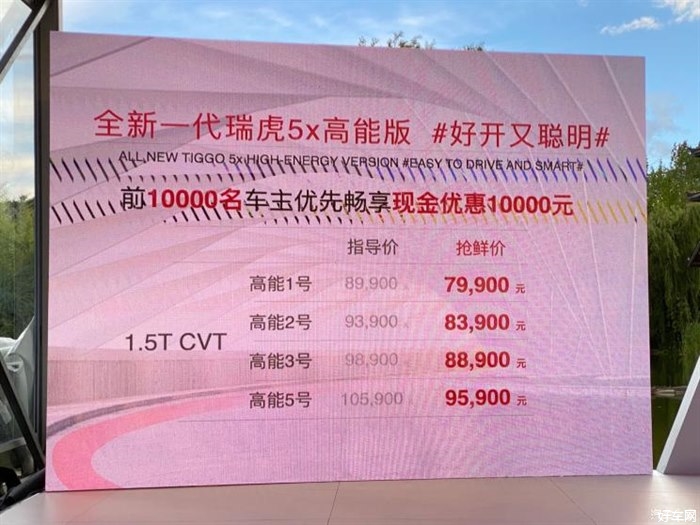 售8.99万起 新款奇瑞瑞虎5x高能版上市