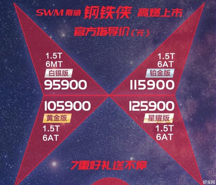 SWM斯威钢铁侠上市 售价9.59-12.59万元 