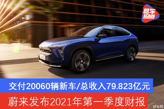 交付20060辆新车/总收入79.823亿元 蔚来2021年第一季度财报