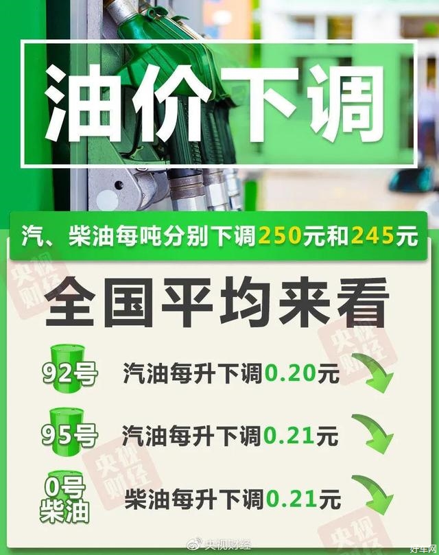 92号汽油重回6元时代 汽油每升下调0.2元