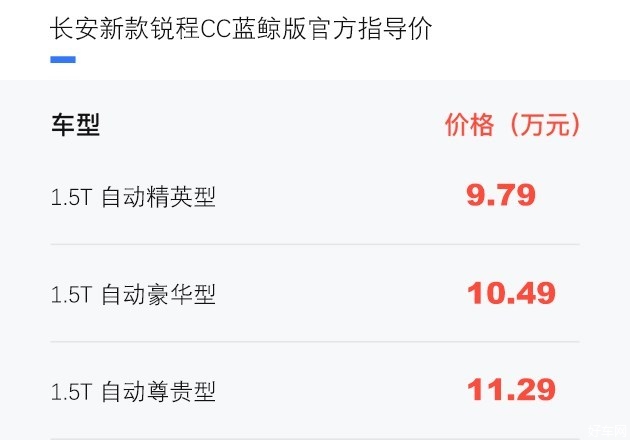 长安新款锐程CC蓝鲸版上市 售9.79-11.29万元