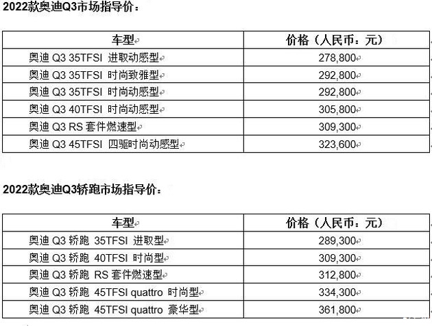 新款奥迪Q3/Q3轿跑上市 售27.88-36.18万元