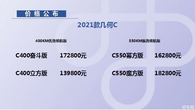 “C+升级 实力加乘”2021款几何C上市@台州 补贴后售价12.98-18.28万元