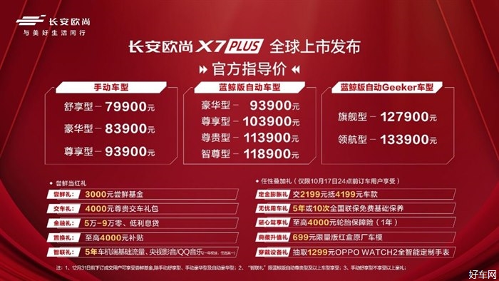 中国制造崛起向上，长安欧尚X7PLUS搭载1.5T超强蓝鲸，当红当自强