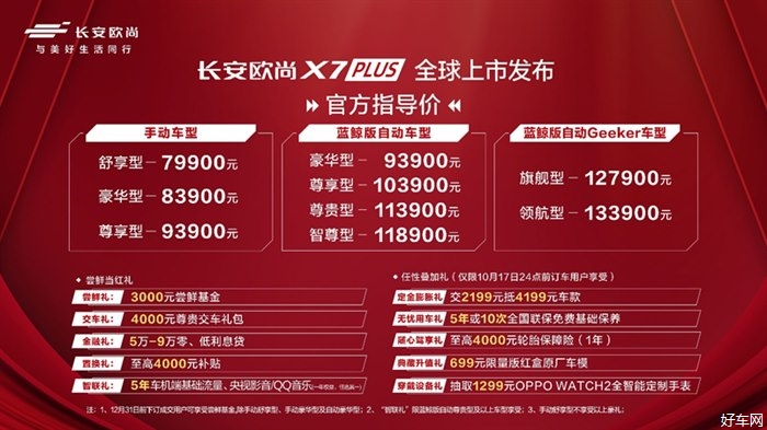 长安欧尚X7PLUS 7.99-13.39万元正式上市，3000元尝鲜基金限时享