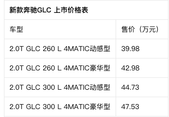 售價39984753萬元新款奔馳glc正式上市