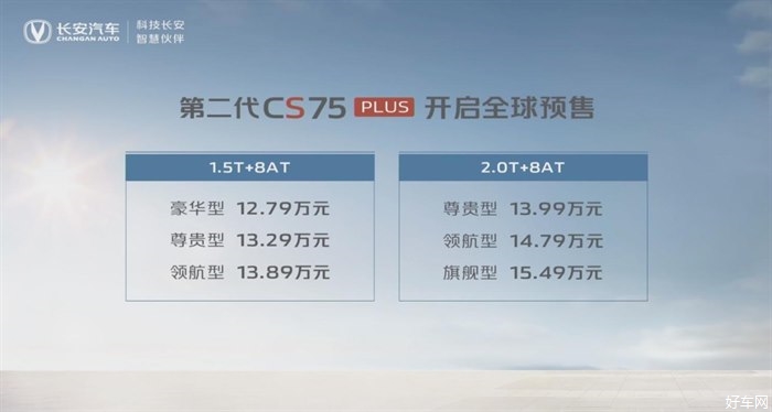 新款长安CS75 PLUS开启预售 12.79万元起