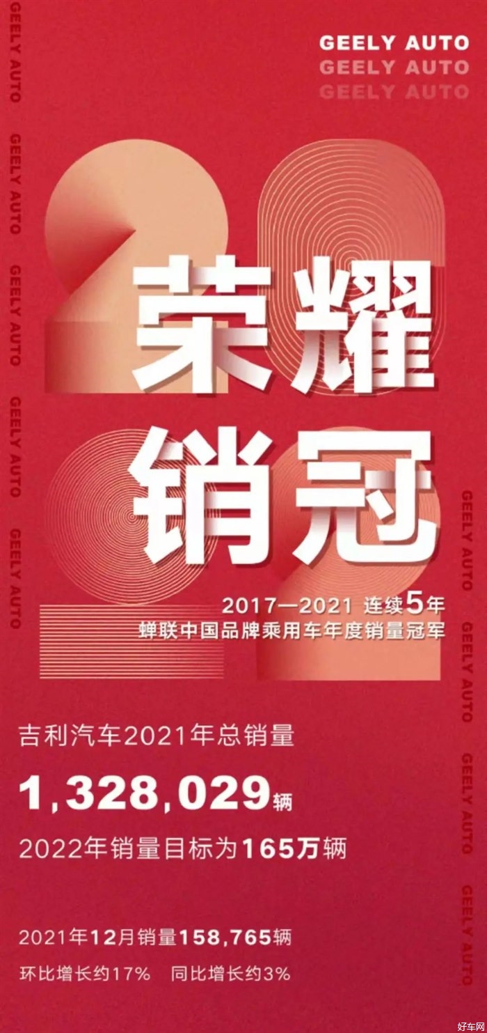 2021逆风翻盘的不止是吉利，也更是我们每一个人（一）