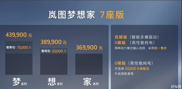 岚图梦想家正式上市 售价36.99万元起
